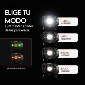 Linterna de Cabeza Mycro de NEBO, 400 lúmenes, compacta y resistente para trekking y camping.